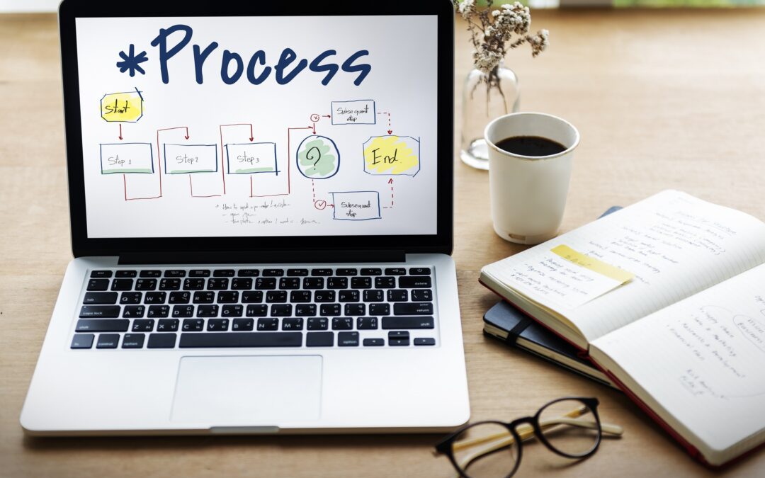 Inteligencia, integración, automatización: tendencias del process mining