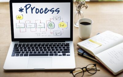 Inteligencia, integración, automatización: tendencias del process mining