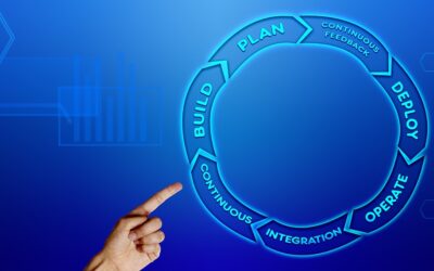 Más allá de las pruebas funcionales: cómo llevar la calidad de un producto digital a un nuevo nivel